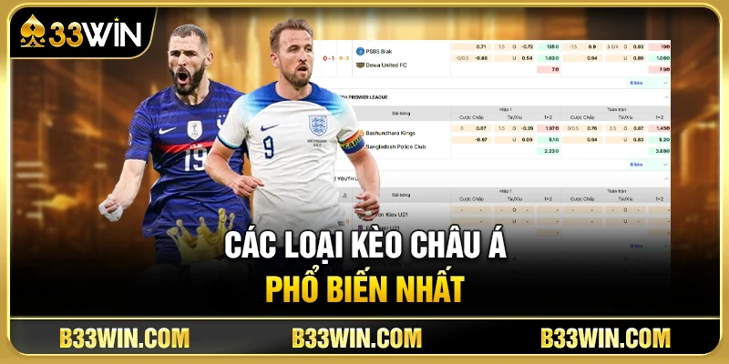 Các loại kèo châu Á phổ biến nhất