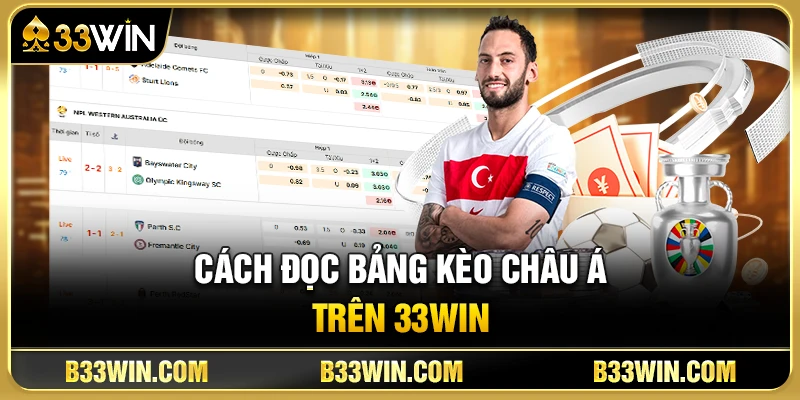 Cách đọc bảng kèo châu Á trên 33WIN