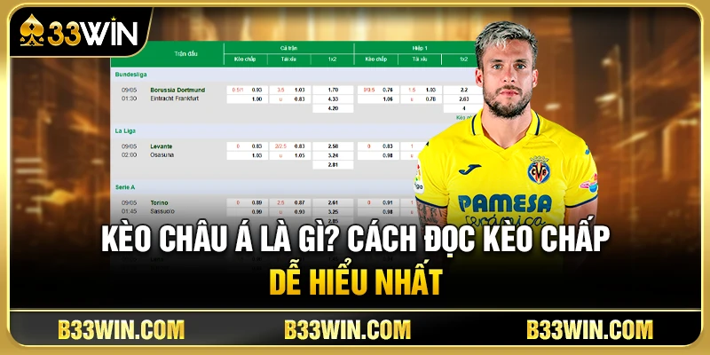 Kèo Châu Á Là Gì? Cách Đọc Kèo Chấp Dễ Hiểu Nhất